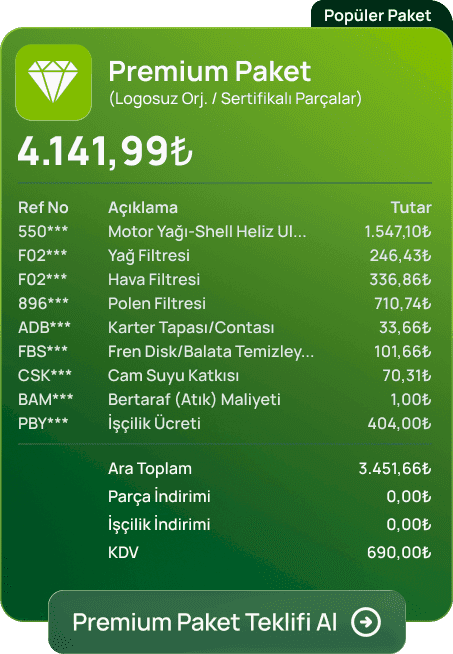 Premium Paket